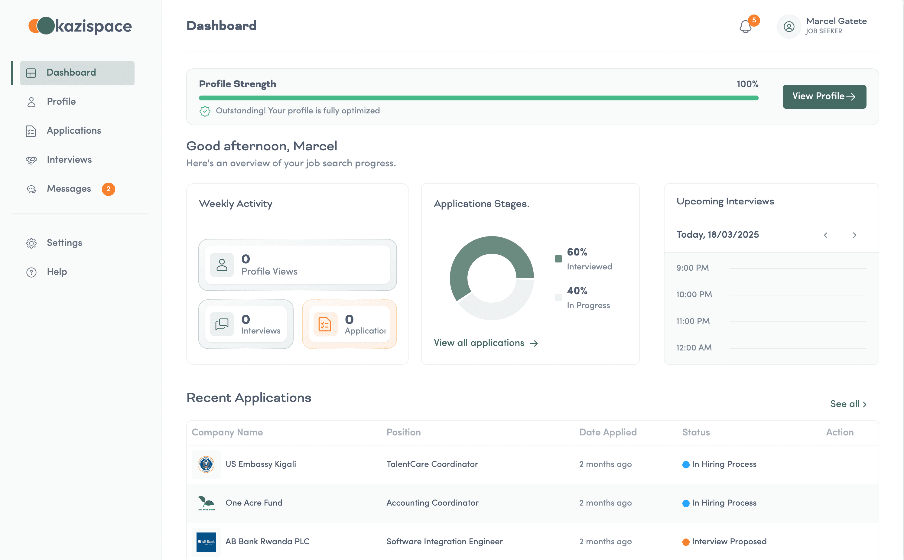 User Dashboard